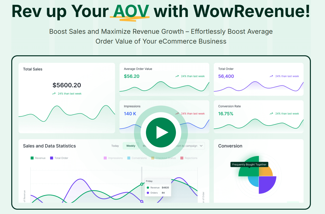 WowRevenue WooCommerce Discount Plugin